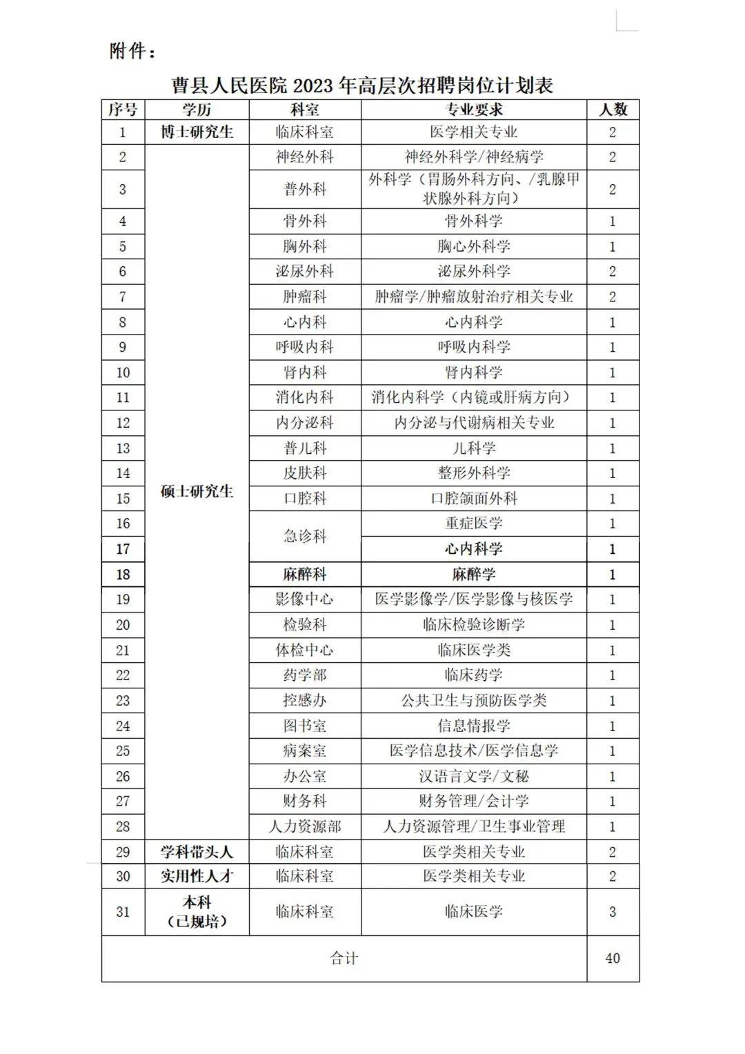 國企醫(yī)院改革最新消息，深化探索與未來展望