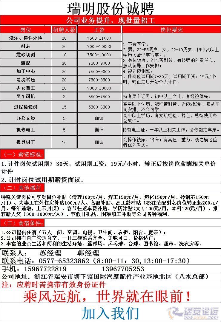 濱州普工最新招聘信息概覽