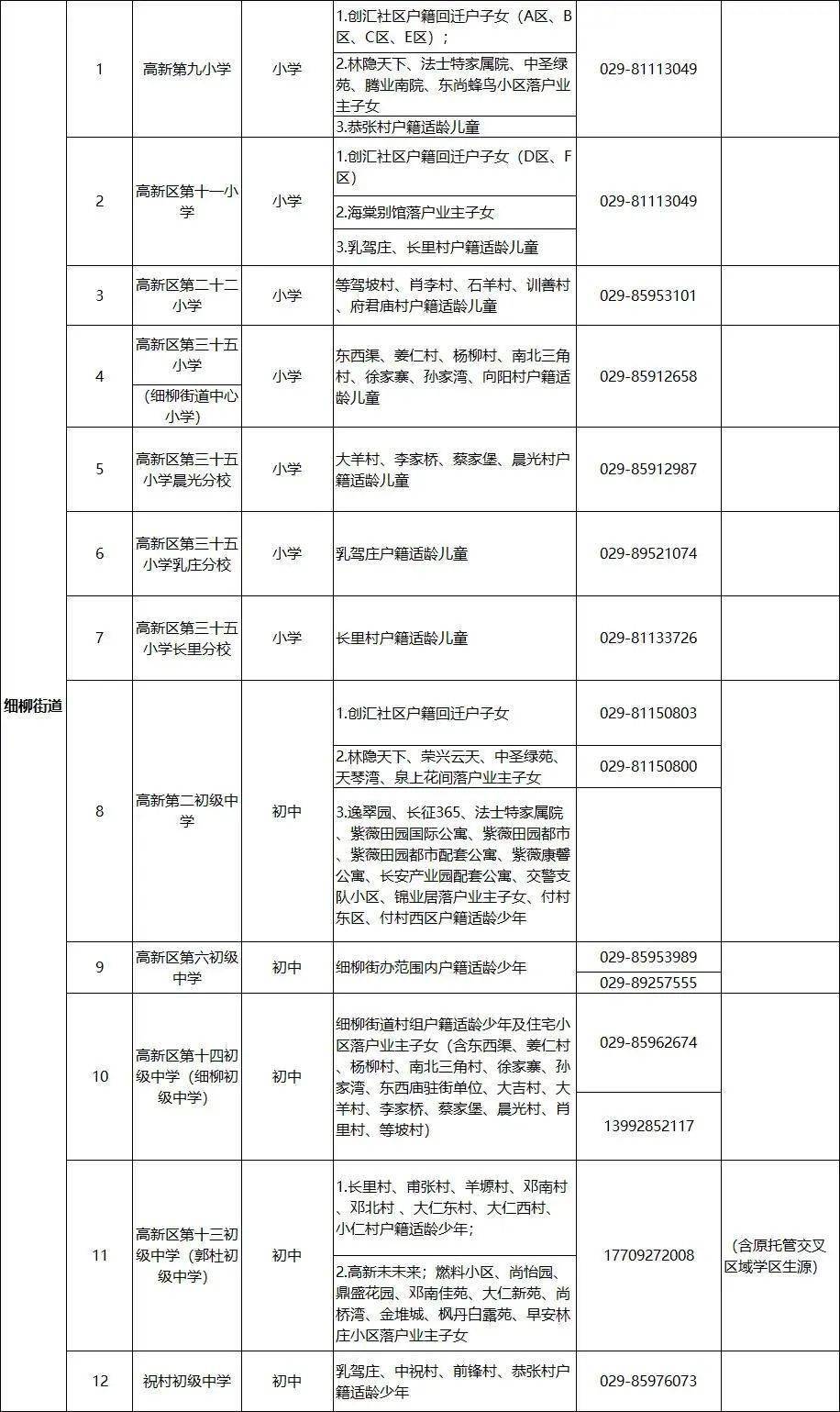 長源舊改最新信息公布，揭示未來城市更新的藍圖與策略