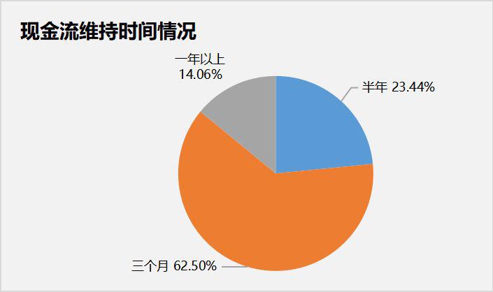 臺風(fēng)尼莎最新消息報告，影響及應(yīng)對措施分析