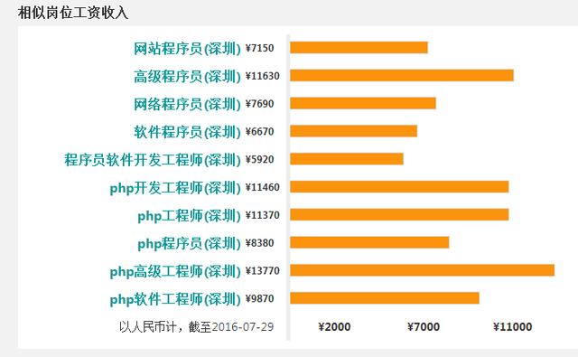 鄭州送奶工最新招聘，職業(yè)前景、要求與待遇分析