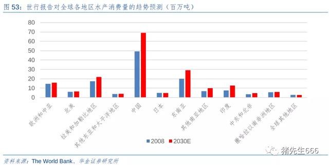 房山超市轉(zhuǎn)讓最新消息，深度解讀背后的變化與趨勢(shì)