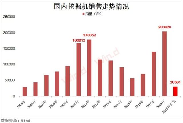 艾5銷量最新消息，持續(xù)領跑市場，展現(xiàn)強勁增長態(tài)勢