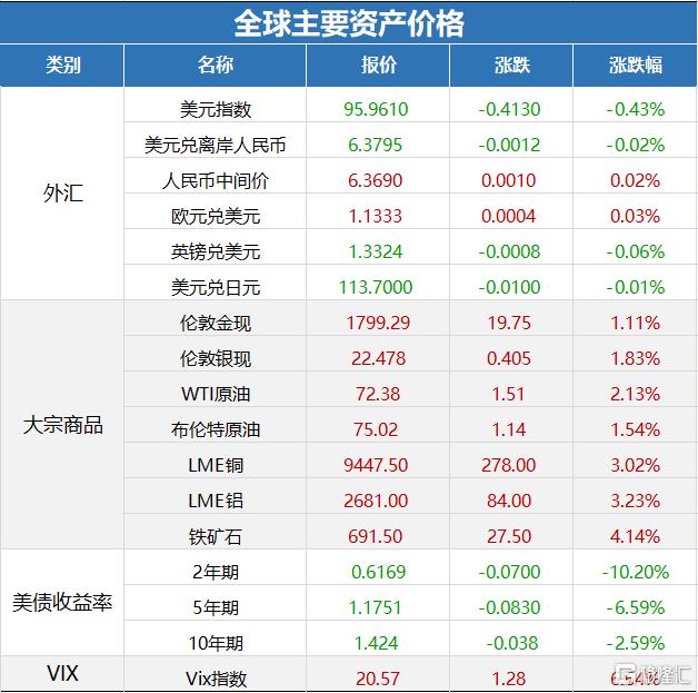 倫銅期貨實時行情最新分析與展望