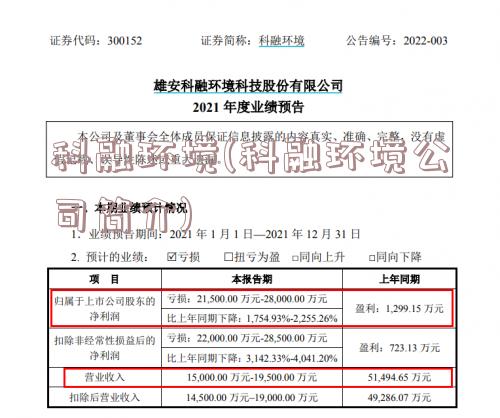 王浩若宇 第3頁