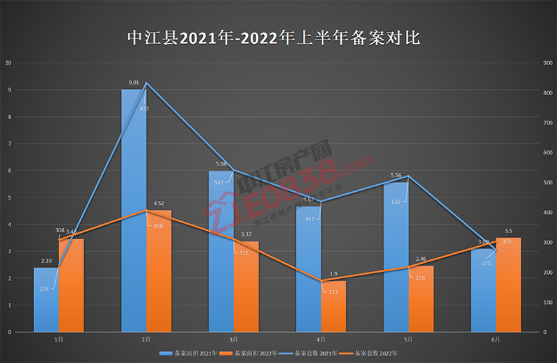 中江房?jī)r(jià)走勢(shì)最新消息，市場(chǎng)趨勢(shì)與未來(lái)發(fā)展預(yù)測(cè)