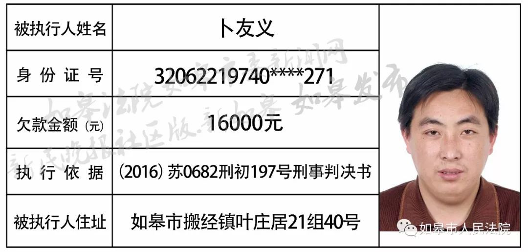 鹽城建湖最新老賴名單曝光，誠信社會的警鐘長鳴