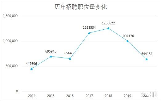 朝陽市司機(jī)最新招聘，職業(yè)前景、需求分析與求職指南