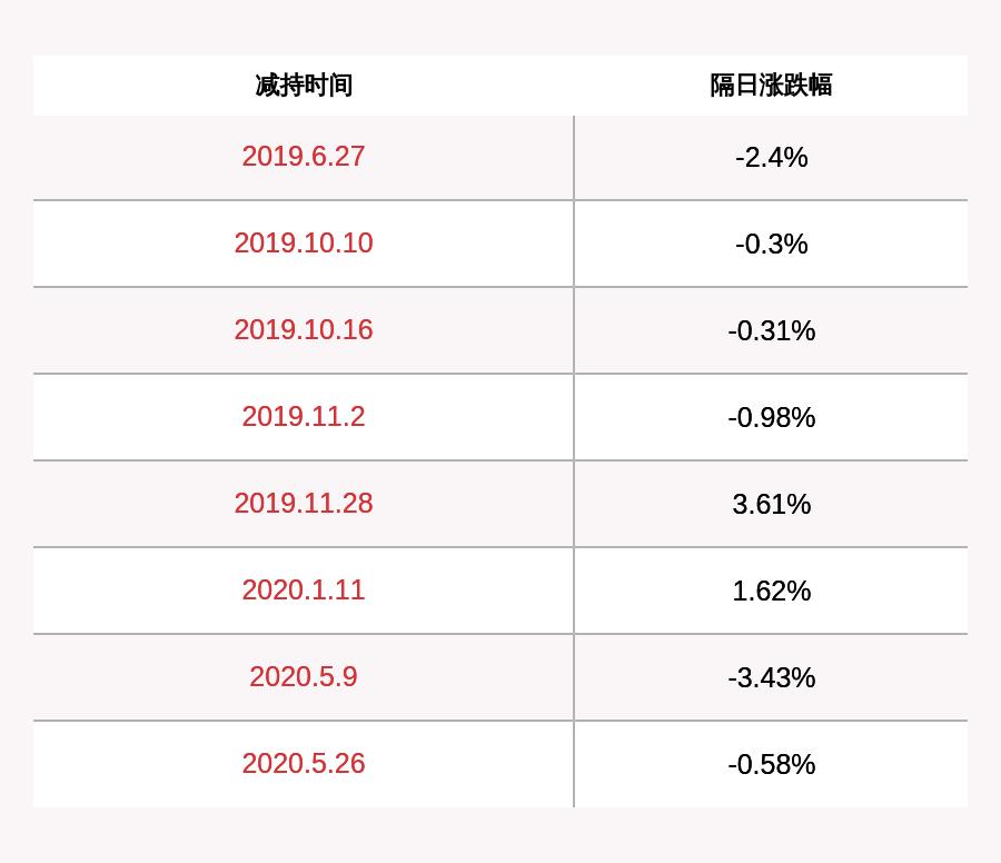 2024年11月12日 第16頁(yè)