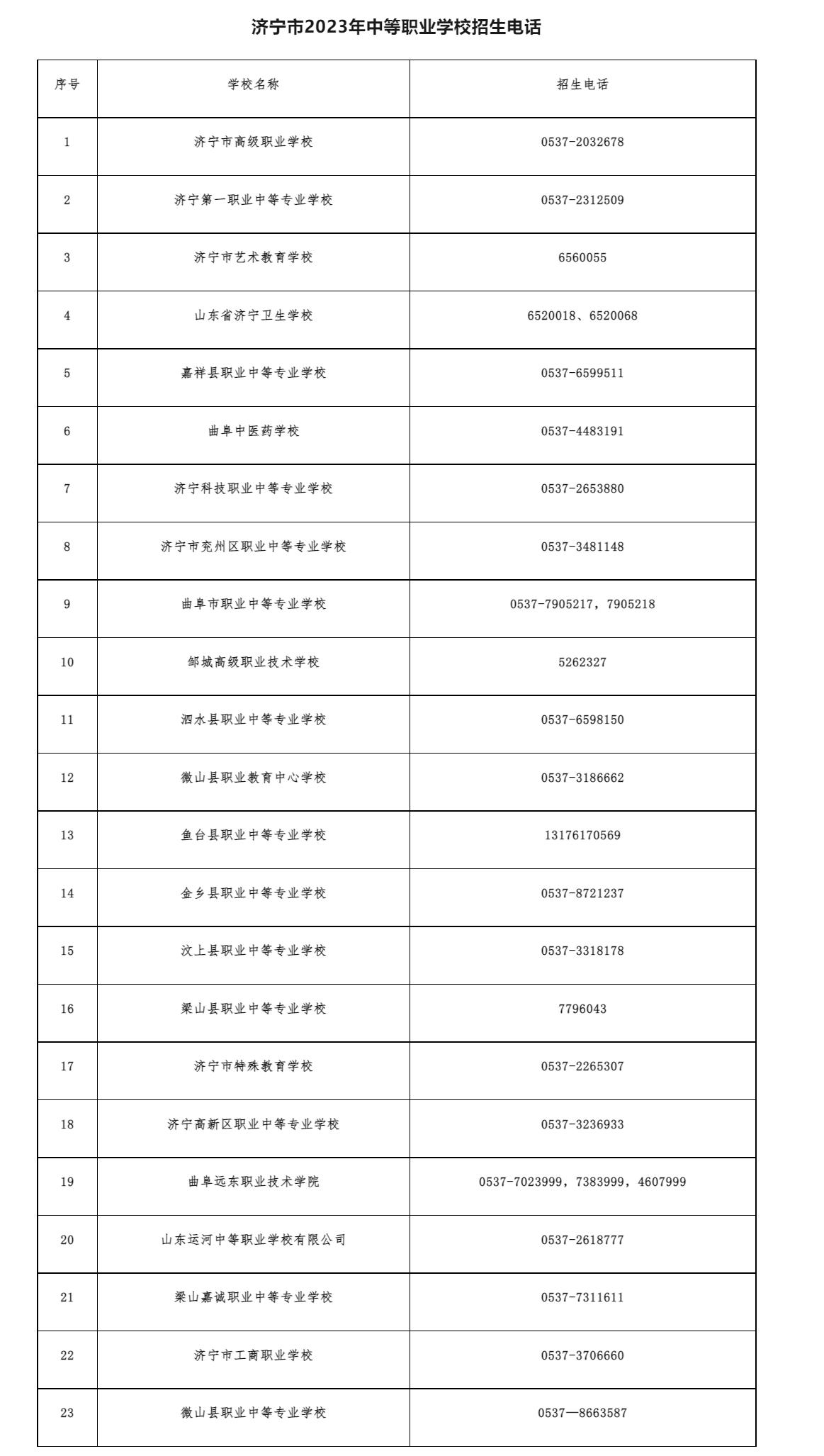 周思若宇 第2頁