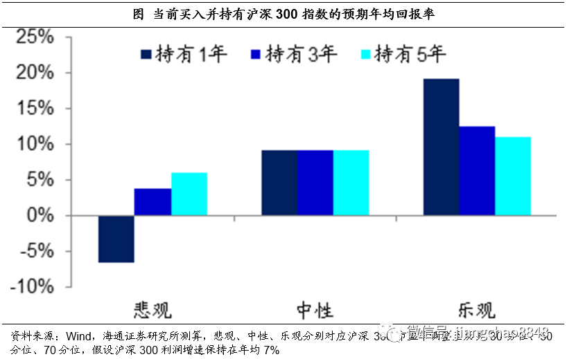 海通證券姜超最新文章，深度解析市場(chǎng)趨勢(shì)與投資策略