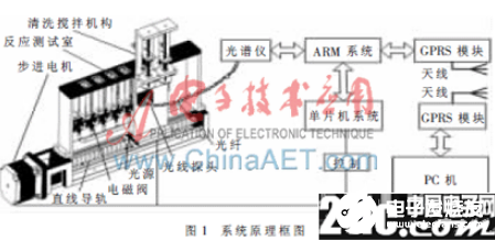 最新小型柴油機(jī)空調(diào)技術(shù)，革新與優(yōu)勢分析