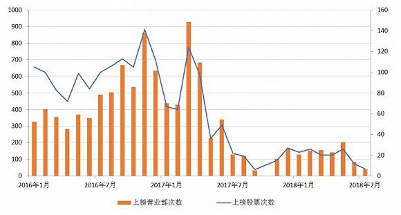 最新第六交易日重播，深度解析市場動向與投資機會