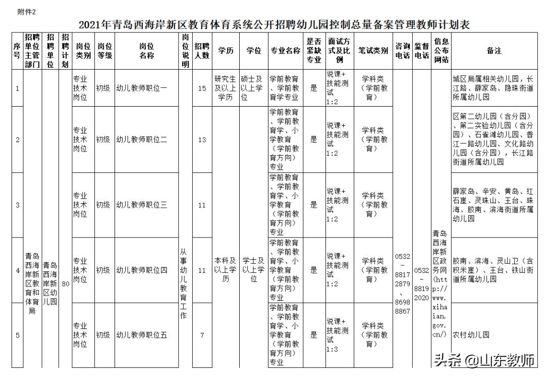 即墨南泉最新招聘信息概覽