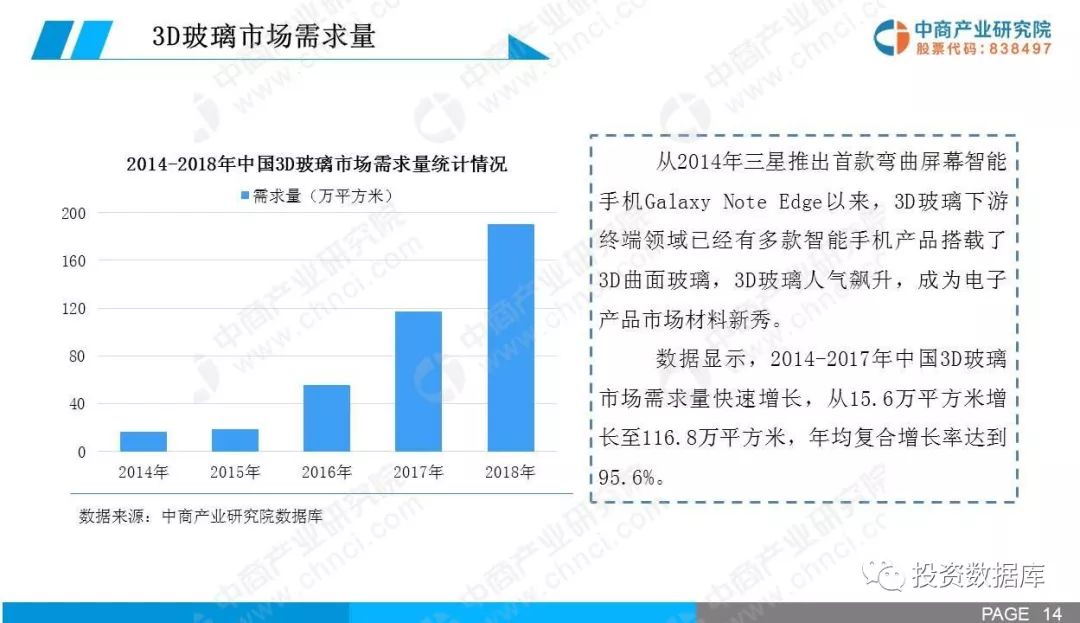 揭秘未來世界，3D專家最準(zhǔn)最新預(yù)測報告