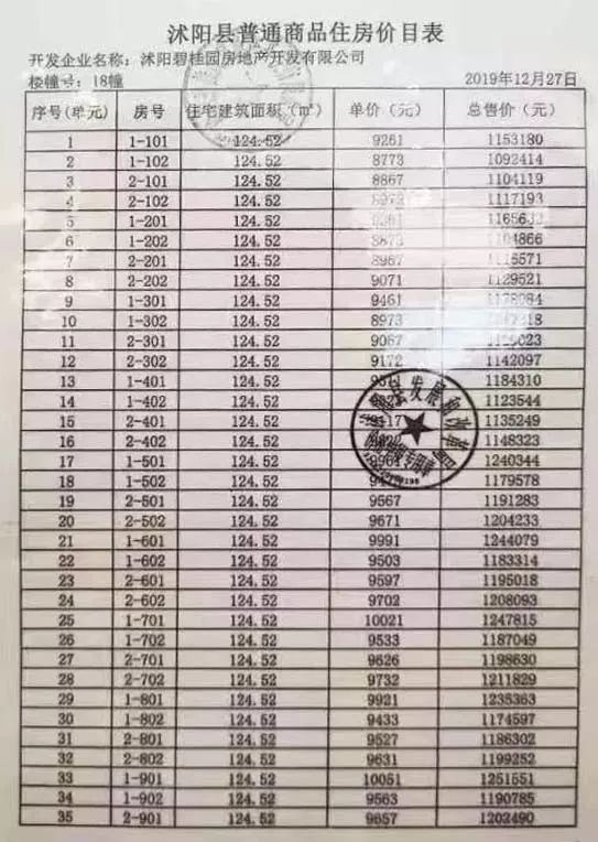 射陽縣最新房價動態(tài)，深度解析與預(yù)測（2017年）